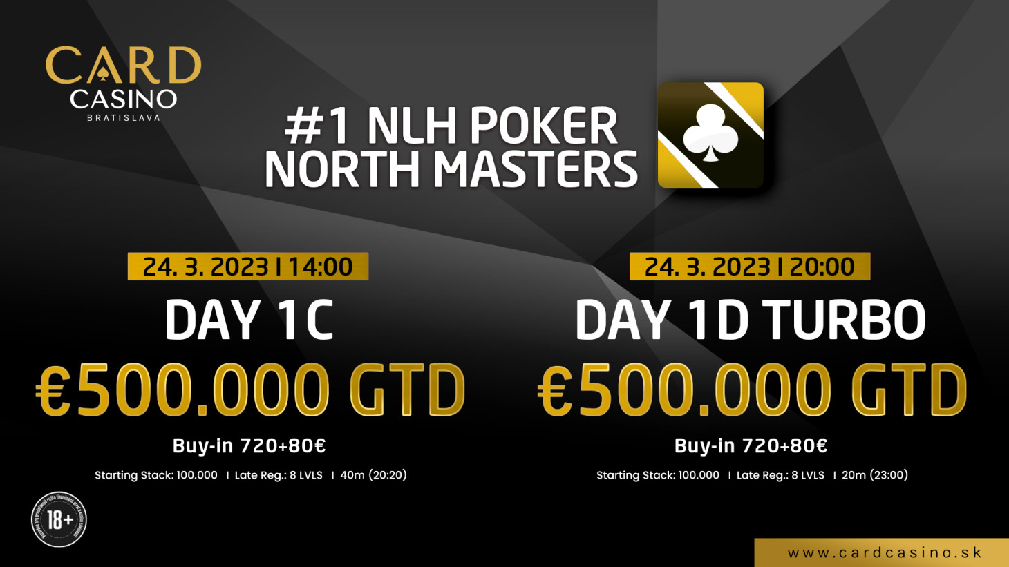 Nórsky turnaj Poker NM s 500.000€ má za sebou úvodné flighty. Kto postúpil do DAY 2?