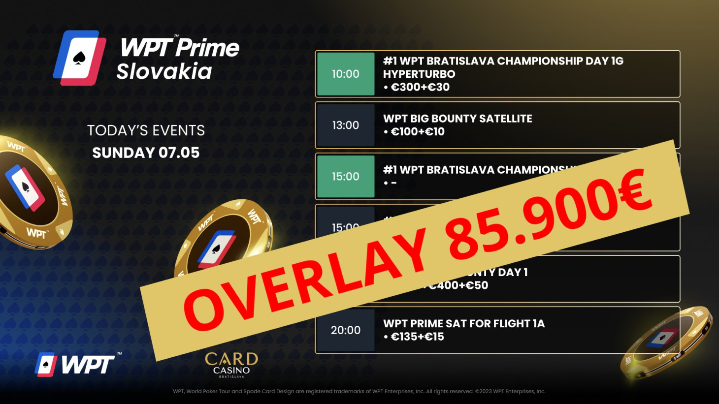 WPT Bratislava Championship: Overlay €85,900 before the last flight!