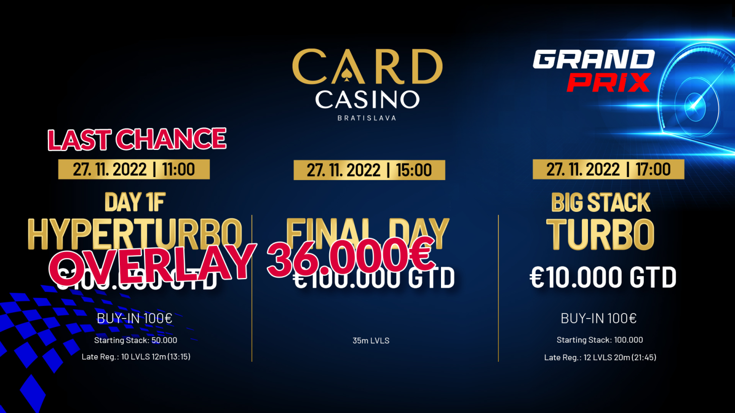 Grand Prix má OVERLAY viac ako 36.000€. Posledná šanca od 11:00